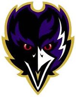 Rockaway Ravens Youth Soccer/Football registration - The Wave